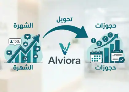 تسويق عيادات الجلدية: الدليل الشامل لتحويل الشهرة إلى حجوزات